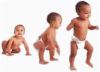 Çocuklarda Büyüme Türleri ve Özellikleri