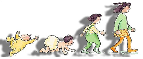 Büyüme Hormonu Eksikliği Belirtileri ve Tedavisi