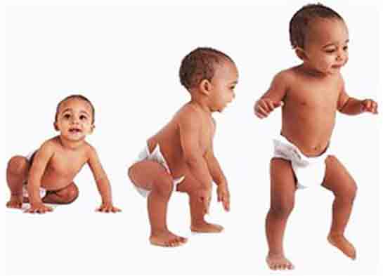 Çocuklarda Büyüme Türleri ve Özellikleri